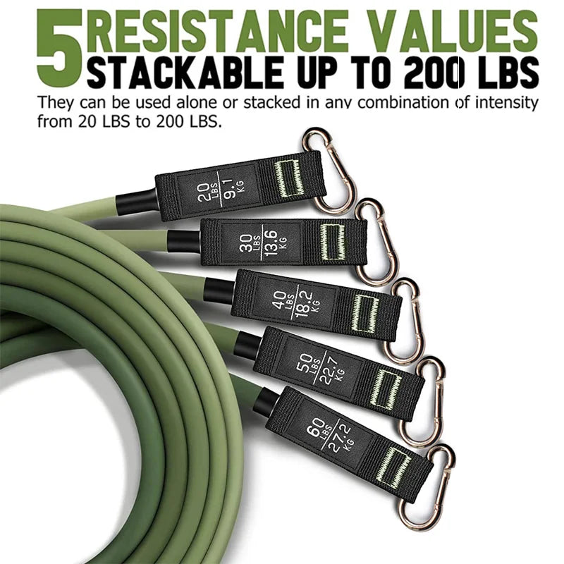 rubber resistance bands