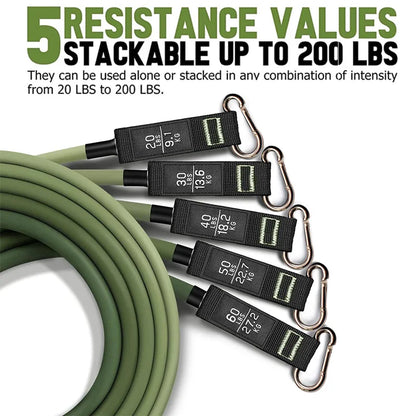 rubber resistance bands