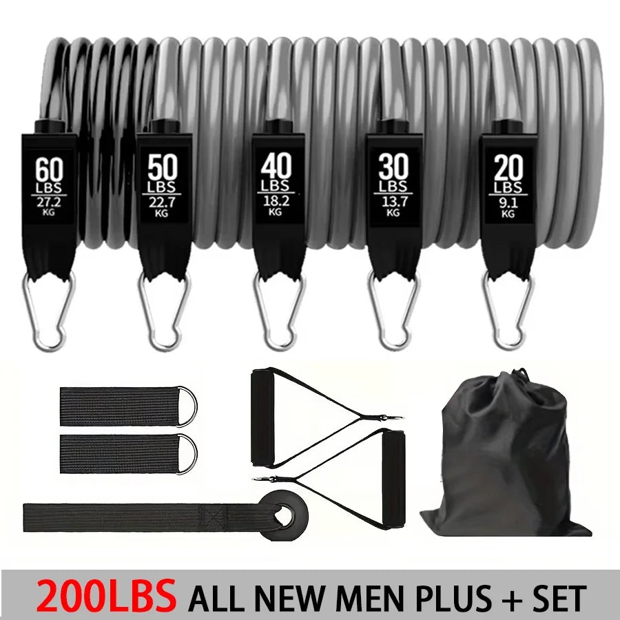 rubber resistance bands