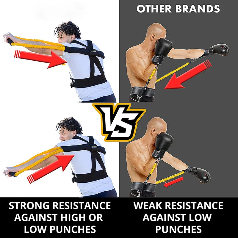 Punch Resistance Trainer