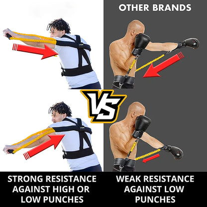 Punch Resistance Trainer