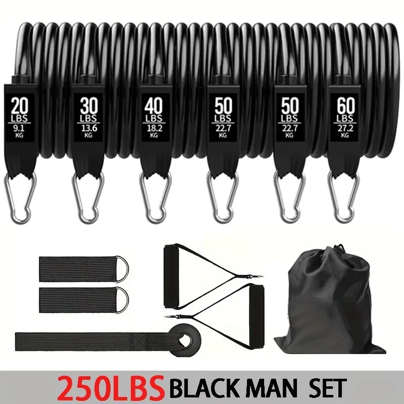 rubber resistance bands