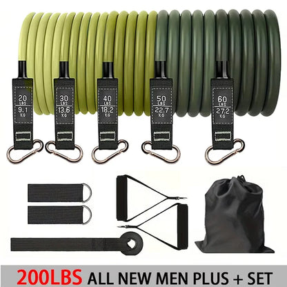 rubber resistance bands