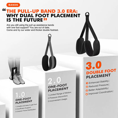 Pull-Up Assist Strap