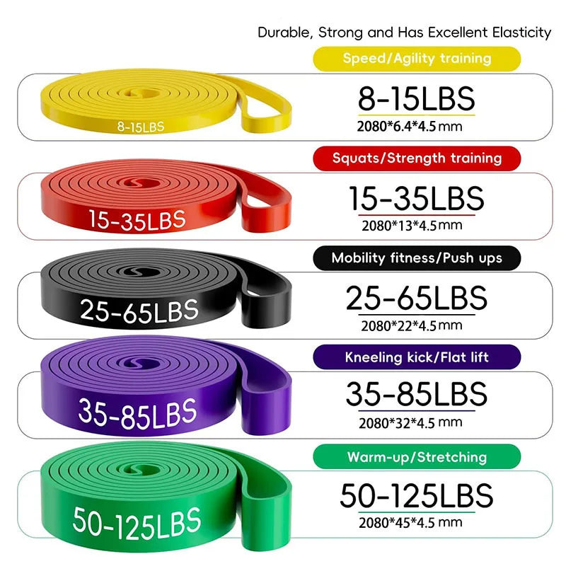 Heavy Resistance Loop Bands
