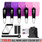 Fitness Resistance Rubber Band Yoga Elastic Band Upgrade Training Bar Set  Pilates Training Exercise Fitness Equipment Pull Rope