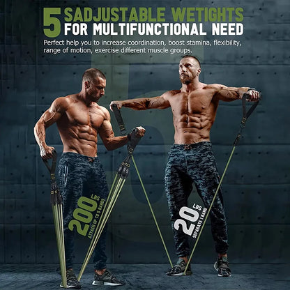 rubber resistance bands