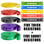 Heavy Resistance Loop Bands