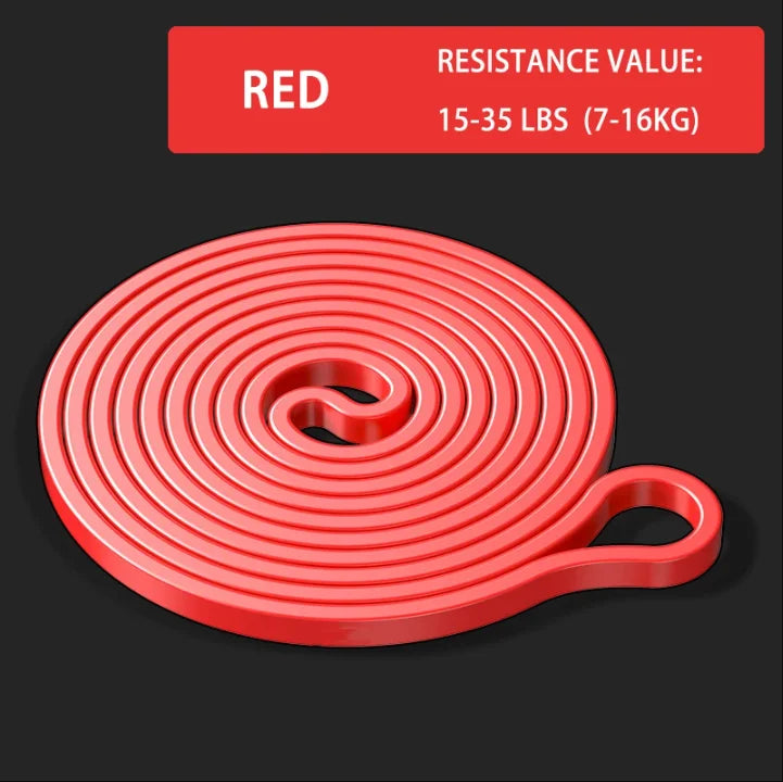 Heavy Resistance Loop Bands