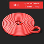 Heavy Resistance Loop Bands
